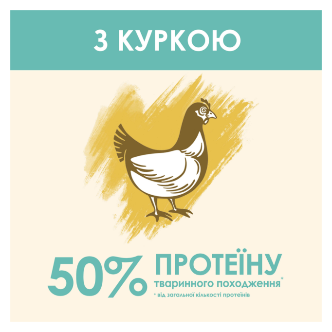 Cat Chow Special Care Hairball Control Сухий корм з куркою для дорослих котів з ефектом виведення шерсті 15кг