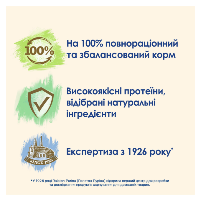 Cat Chow Special Care Hairball Control Сухий корм з куркою для дорослих котів з ефектом виведення шерсті 15кг