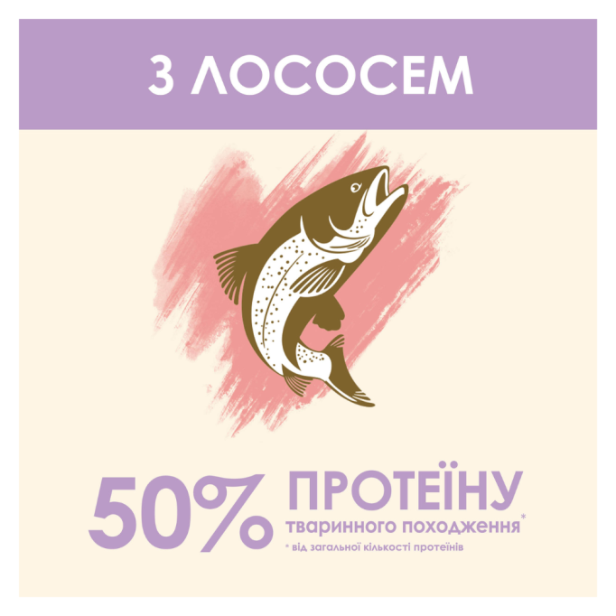 Cat Chow Sensitive Salmon Сухий корм з лососем для дорослих котів з чутливою шкірою та травленням 1,5кг