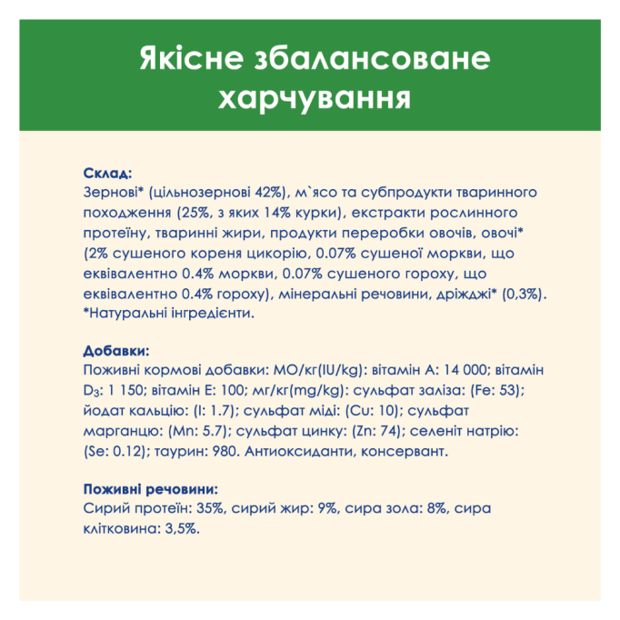 Cat Chow Special Care Sterilised Сухий корм з куркою для дорослих стерилізованих котів 1,5кг