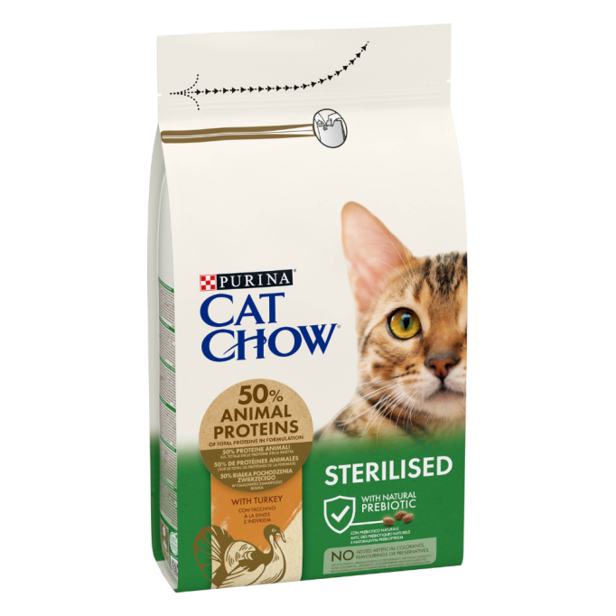 Cat Chow Special Care Sterilised Cat Turkey Сухий корм з індичкою для дорослих стерилізованих котів 1,5кг