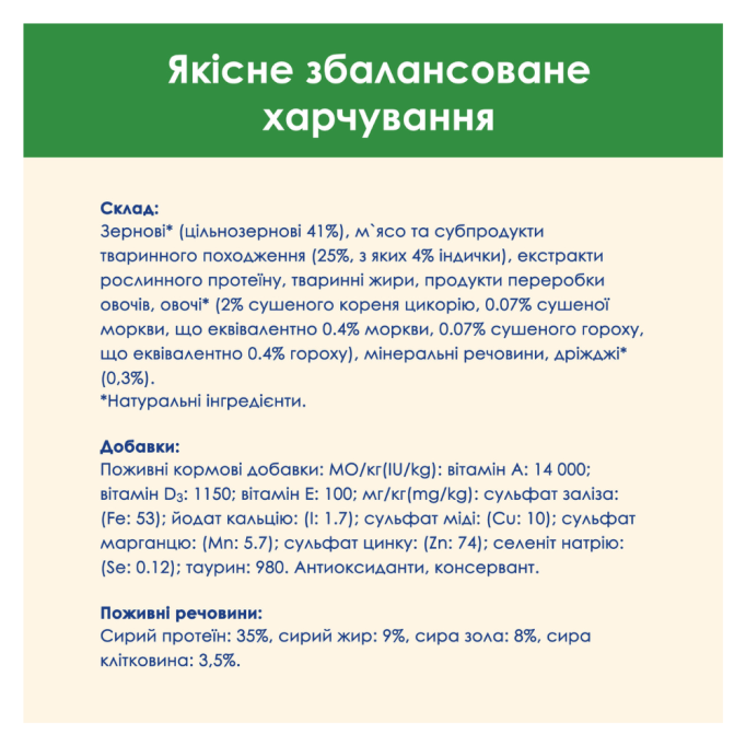 Cat Chow Special Care Sterilised Cat Turkey Сухий корм з індичкою для дорослих стерилізованих котів 1,5кг