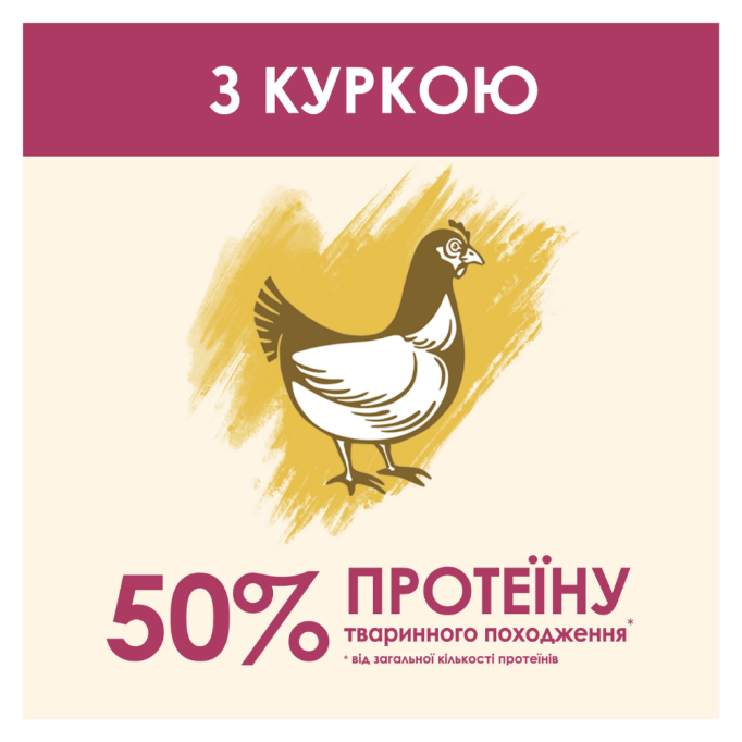 Cat Chow Special Care Urinary Tract Health Сухий корм з куркою для дорослих котів Підтримка здоров'я сечовивідної системи 1,5кг