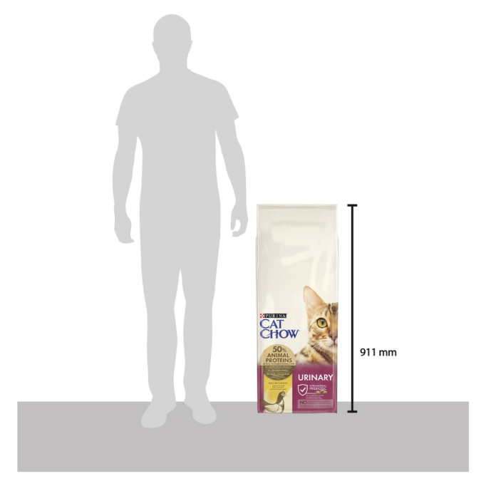 Cat Chow Special Care Urinary Tract Health Сухий корм з куркою для дорослих котів Підтримка здоров'я сечовивідної системи 15кг