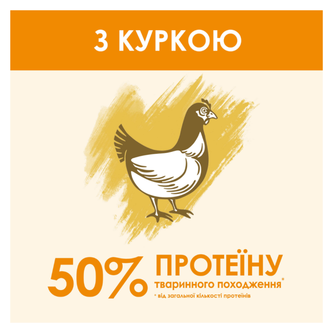 Cat Chow Adult Chicken Сухий корм з куркою для дорослих котів 15кг