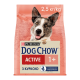 Dog Chow Active Chicken Сухий корм для дорослих активних собак з куркою 2,5кг