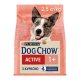 Dog Chow Active Chicken Сухий корм для дорослих активних собак з куркою 2,5кг