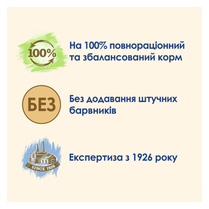 Dog Chow Adult Large Breed Turkey Сухий корм з індичкою для дорослих собак великих порід 14кг