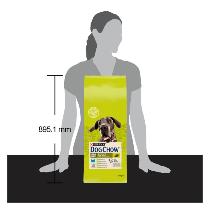 Dog Chow Adult Large Breed Turkey Сухий корм з індичкою для дорослих собак великих порід 14кг
