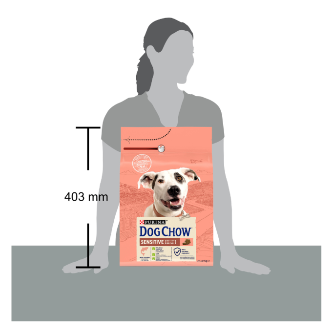 Dog Chow Sensitive Сухий корм з лососем для дорослих собак схильних до алергії 2,5кг