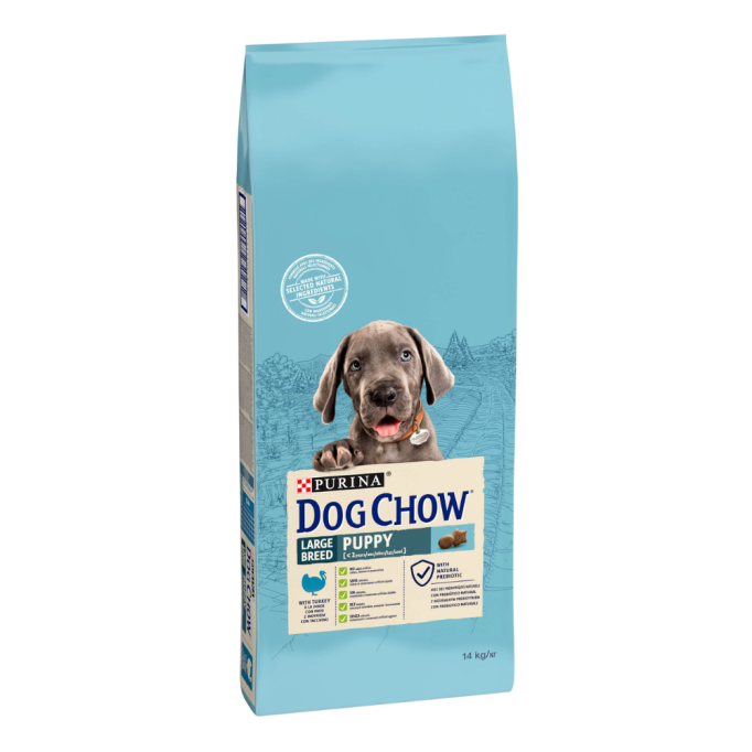 Dog Chow Puppy Large Breed Сухий корм для цуценят великих порід з індичкою 14кг