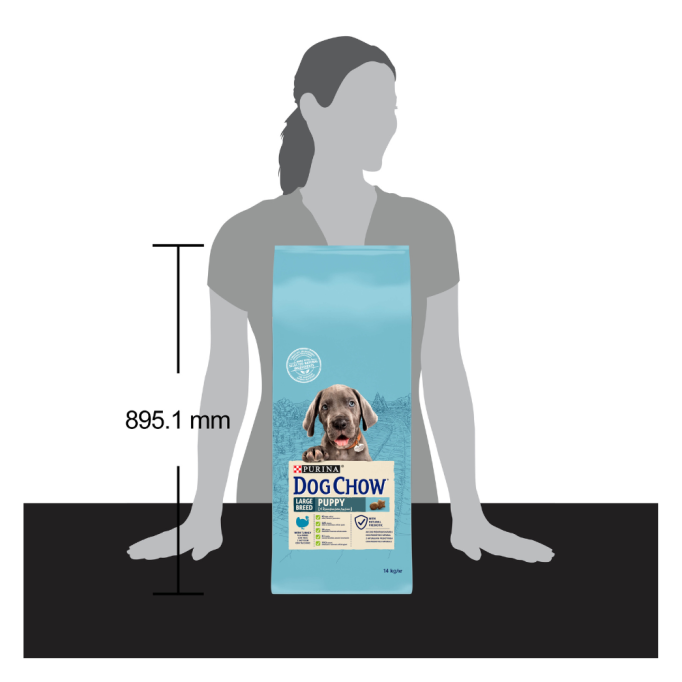 Dog Chow Puppy Large Breed Сухий корм для цуценят великих порід з індичкою 14кг
