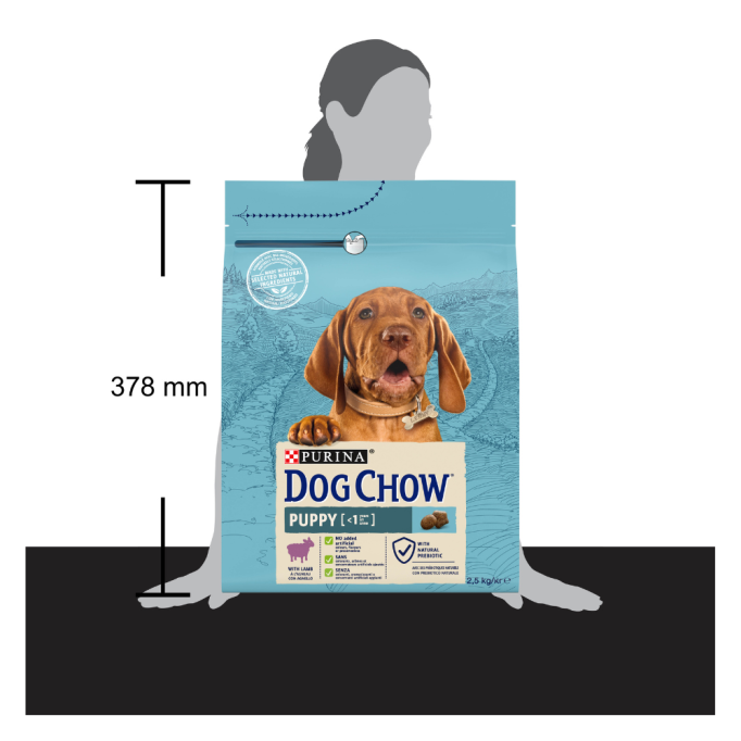 Dog Chow Puppy Lamb Сухий корм для цуценят з ягням 2,5кг