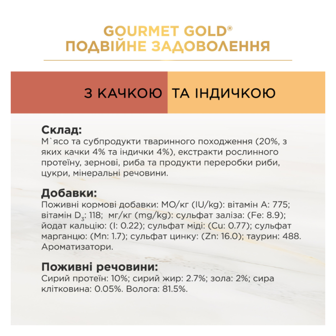 Gourmet Gold Подвійне задоволення Вологий корм для дорослих котів з качкою та індичкою (в соусі) 85г 24шт
