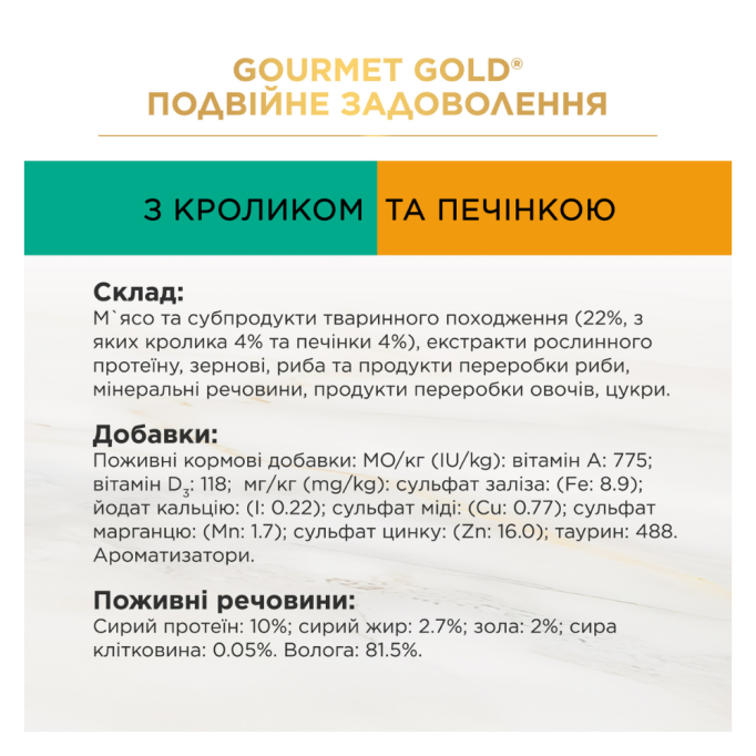 Gourmet Gold Подвійне задоволення Вологий корм для дорослих котів з кроликом та печінкою (в соусі) 85г 24шт