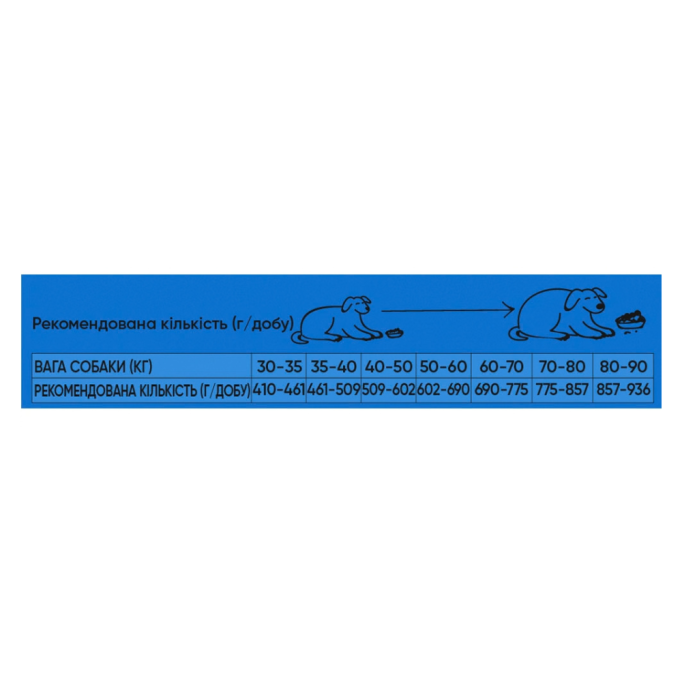 Half & Half Adult Large Beef Сухий корм з яловичиною для дорослих собак великих порід 12кг