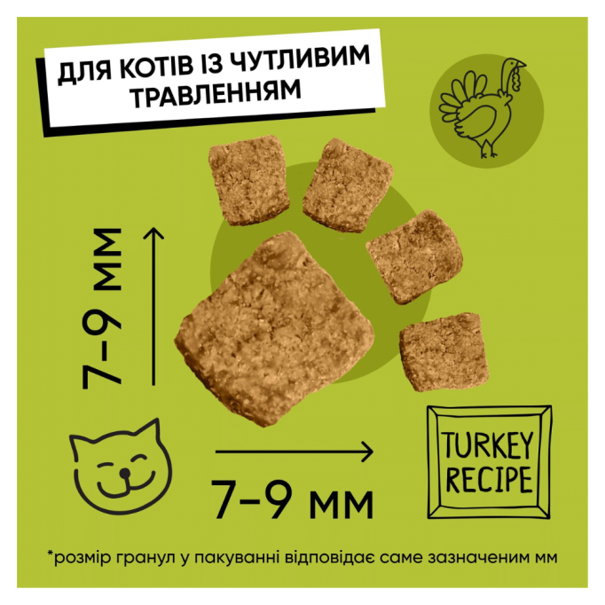 Half & Half Sensitive Turkey Сухий корм з індичкою для дорослих котів з чутливим травленням 2кг