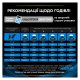Purina Pro Plan Veterinary Diets DRM Dermatosis Дієтичний сухий корм для дорослих собак з проблемами шкіри 3кг