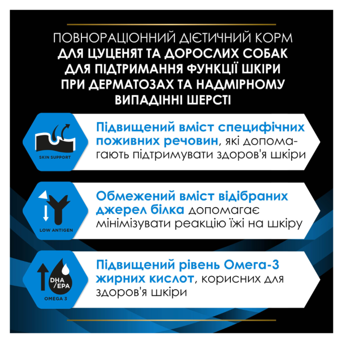 Purina Pro Plan Veterinary Diets DRM Dermatosis Дієтичний сухий корм для дорослих собак з проблемами шкіри 3кг