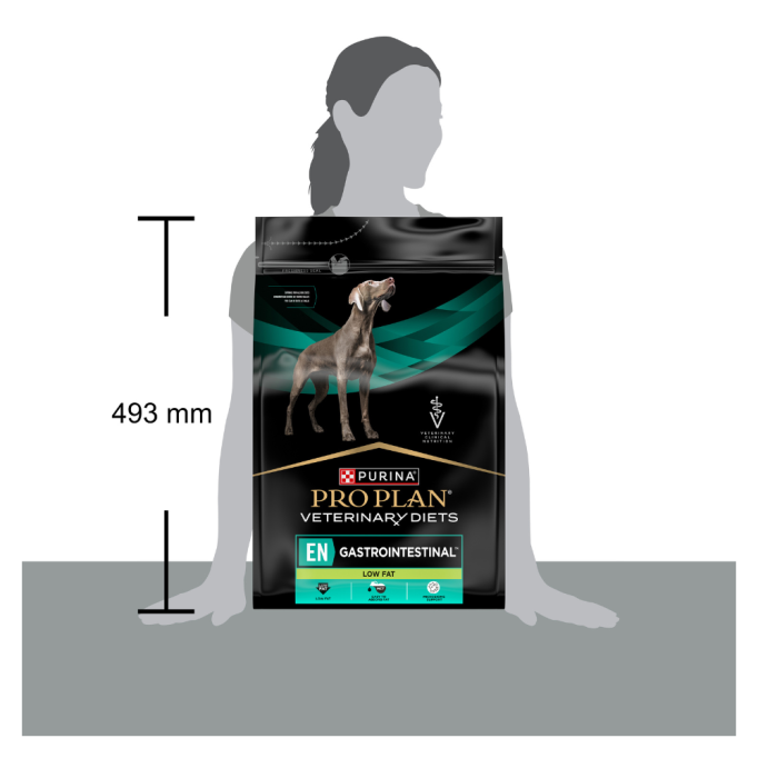 Purina Pro Plan Veterinary Diets EN Gastrointestinal Low Fat Сухий дієтичний корм для дорослих собак з низьким вмістом жирів 3,5кг