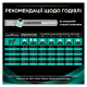 Purina Pro Plan Veterinary Diets EN Gastrointestinal Сухий дієтичний корм для дорослих собак та цуценят для усунення розладів травлення 1,5кг