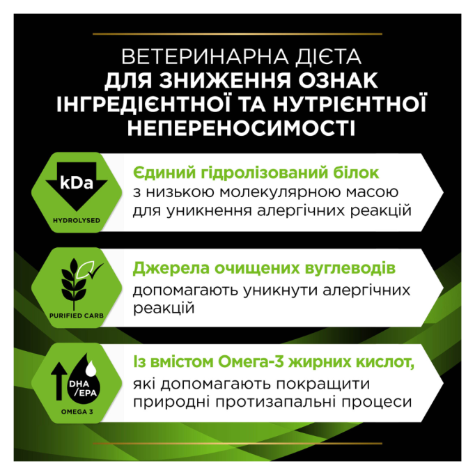 Purina Pro Plan Veterinary Diets HA Hypoallergenic Дієтичний сухий корм для лікування харчової алергії у собак будь-якого віку 1,3кг