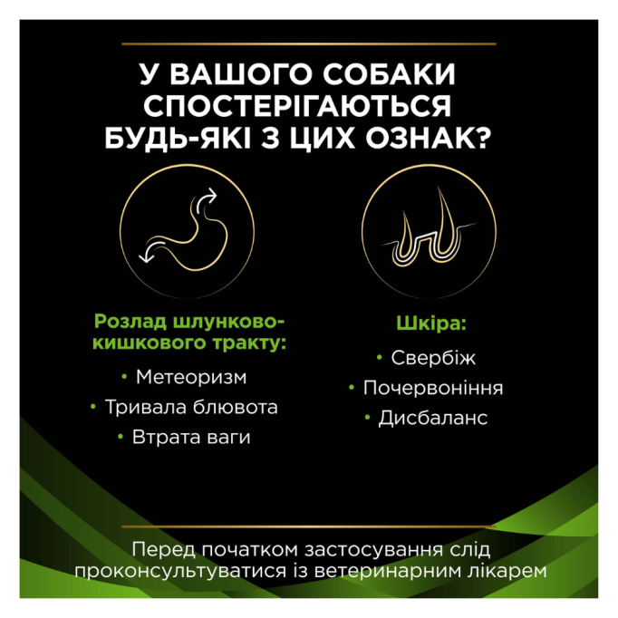 Purina Pro Plan Veterinary Diets HA Hypoallergenic Дієтичний сухий корм для лікування харчової алергії у собак будь-якого віку 1,3кг