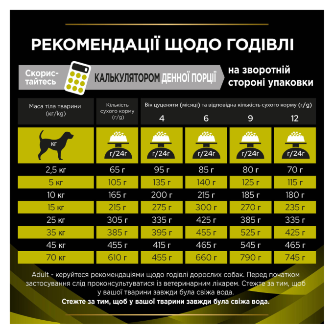 Purina Pro Plan Veterinary Diets HP Hepatic Дієтичний сухий корм для цуценят та дорослих собак для підтримання функції печінки 3кг