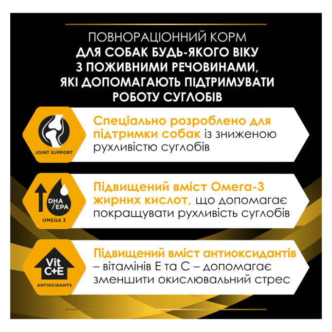 Purina Pro Plan JM Joint Mobility Puppy & Adult Сухий корм для цуценят, дорослих собак та собак похилого віку для підтримки роботи суглобів 12кг
