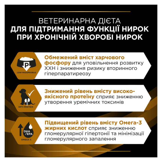 Purina Pro Plan Veterinary Diets NF Renal Function Дієтичний сухий корм для дорослих собак для підтримання функції нирок при хронічній хворобі 1,5кг