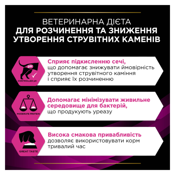 Purina Pro Plan Veterinary Diets UR Urinary Дієтичний сухий корм для дорослих собак при хворобі сечовивідної системи 1,5кг