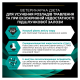 Purina Pro Plan Veterinary Diets EN Gastrointestinal Вологий дієтичний корм для дорослих собак при кишкових розладах (мус) 400г