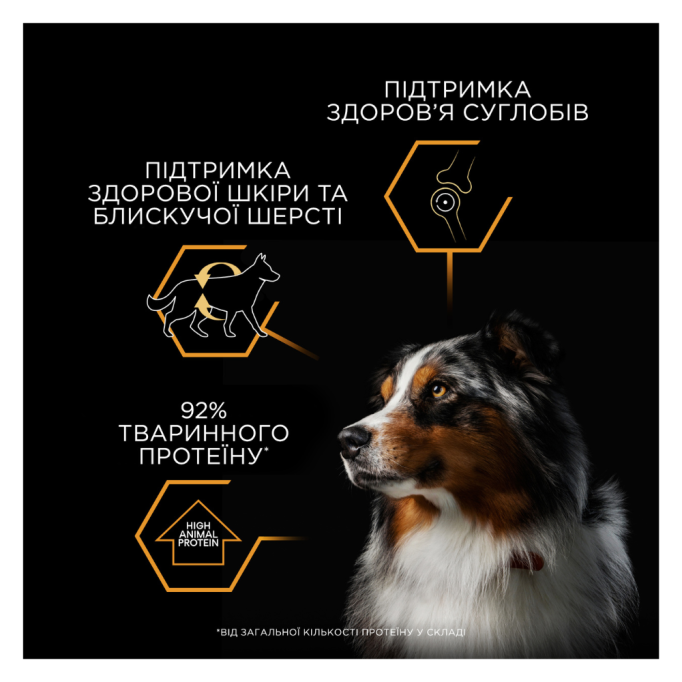 Purina Pro Plan Adult Вологий корм для дорослих собак, шматочки в желе з рибою 400г