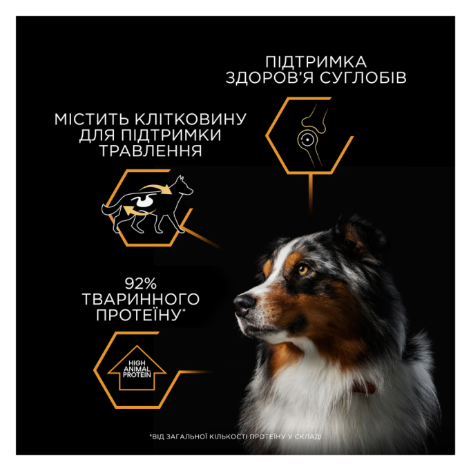 Purina Pro Plan Adult Вологий корм для дорослих собак, шматочки в желе з індичкою 400г