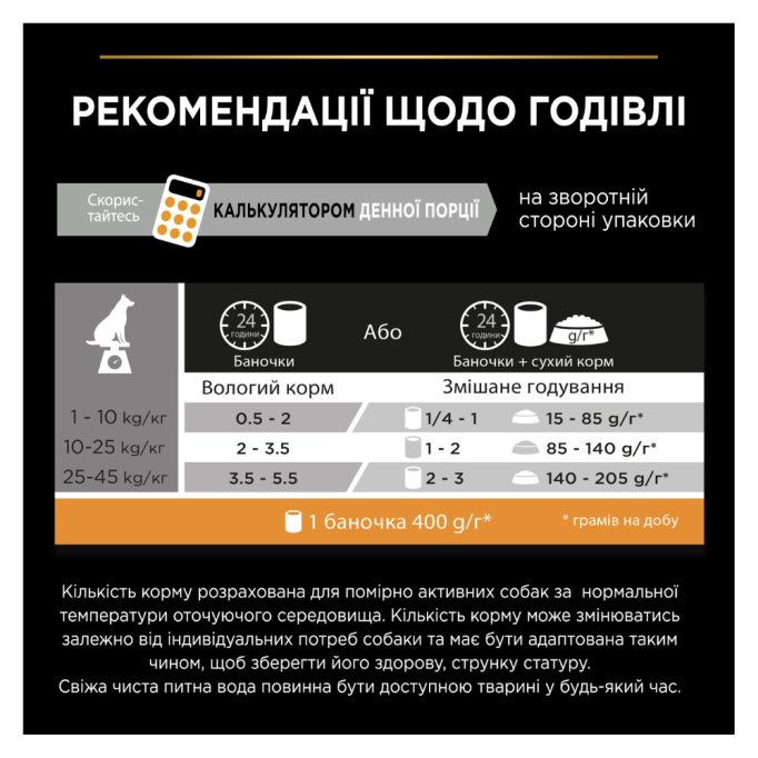 Purina Pro Plan Adult Вологий корм для дорослих собак, шматочки в желе з індичкою 400г