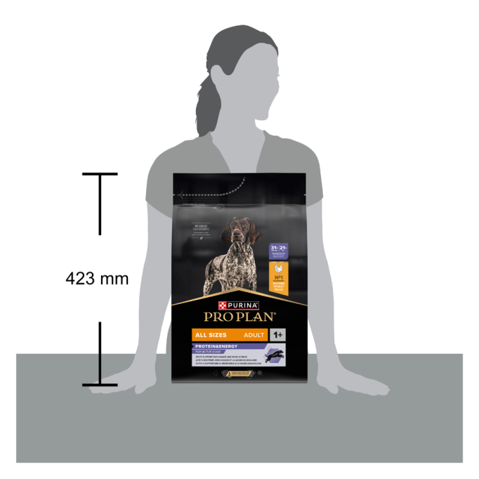 Purina Pro Plan Adult All Sizes Protein & Energy Cухий корм для дорослих собак усіх розмірів з куркою 3кг