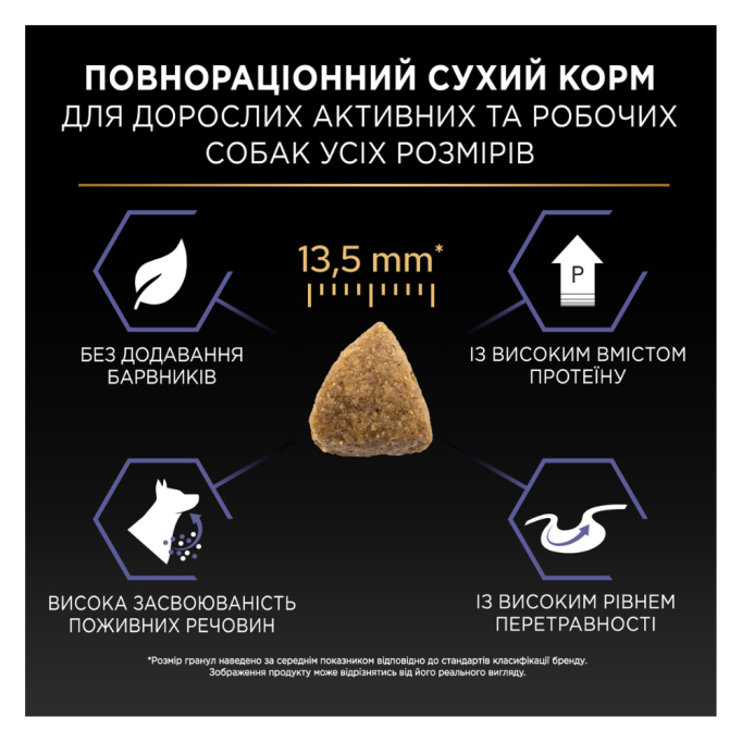 Purina Pro Plan Adult All Sizes Protein & Energy Cухий корм для дорослих собак усіх розмірів з куркою 14кг