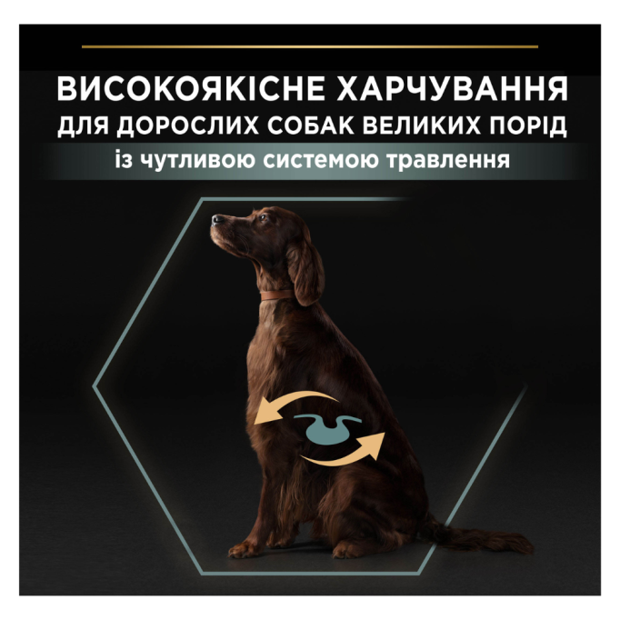 Purina Pro Plan Dog Adult Large Athletic Sensitive Digestion Lamb Сухий корм з ягням для дорослих собак великих порід атлетичної статури із чутливим травленням 14кг