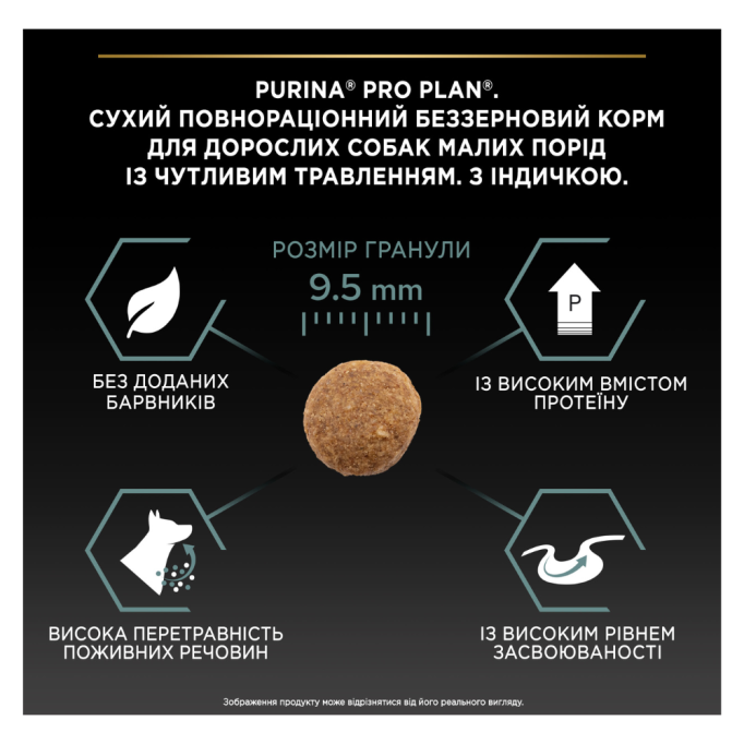 Purina Pro Plan Dog Adult Grain Free Small & Mini Sensitive Digestion Turkey Сухий беззерновий корм з індичкою для дорослих собак малих і мініатюрних порід із чутливим травленням 2,5кг