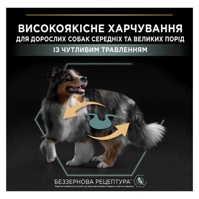 Purina Pro Plan Dog Adult Grain Free Medium & Large Sensitive Digestion Turkey Сухий беззерновий корм з індичкою для дорослих собак середніх і великих порід із чутливим травленням 12кг