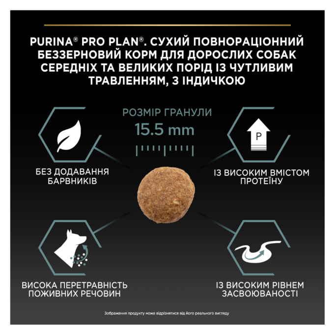 Purina Pro Plan Dog Adult Grain Free Medium & Large Sensitive Digestion Turkey Сухий беззерновий корм з індичкою для дорослих собак середніх і великих порід із чутливим травленням 12кг