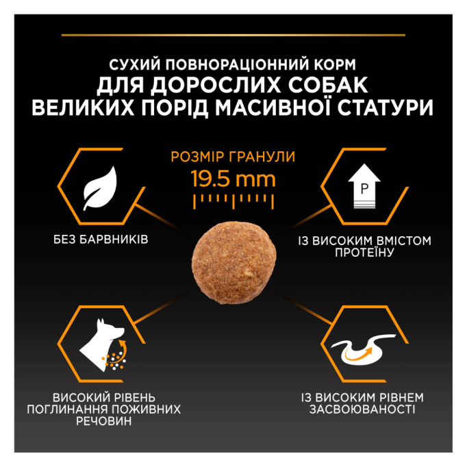 Purina Pro Plan Large Robust Adult Everyday Nutrion Chicken Сухий корм з куркою для дорослих собак великих і гігантських порід 14кг