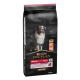 Purina Pro Plan Medium Adult Sensitive Skin Salmon Сухий корм з лососем для дорослих собак середніх порід із чутливою шкірою 14кг