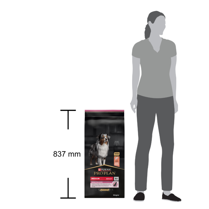 Purina Pro Plan Medium Adult Sensitive Skin Salmon Сухий корм з лососем для дорослих собак середніх порід із чутливою шкірою 14кг