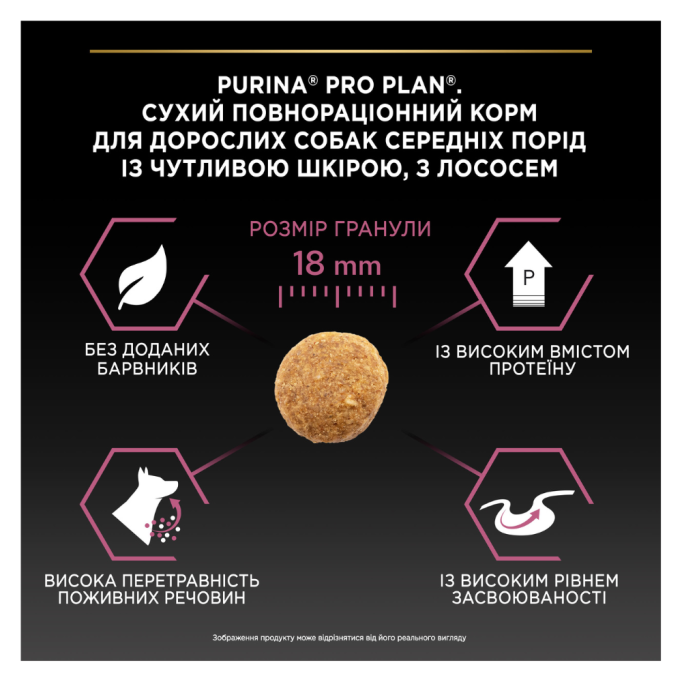 Purina Pro Plan Medium Adult Sensitive Skin Salmon Сухий корм з лососем для дорослих собак середніх порід із чутливою шкірою 14кг