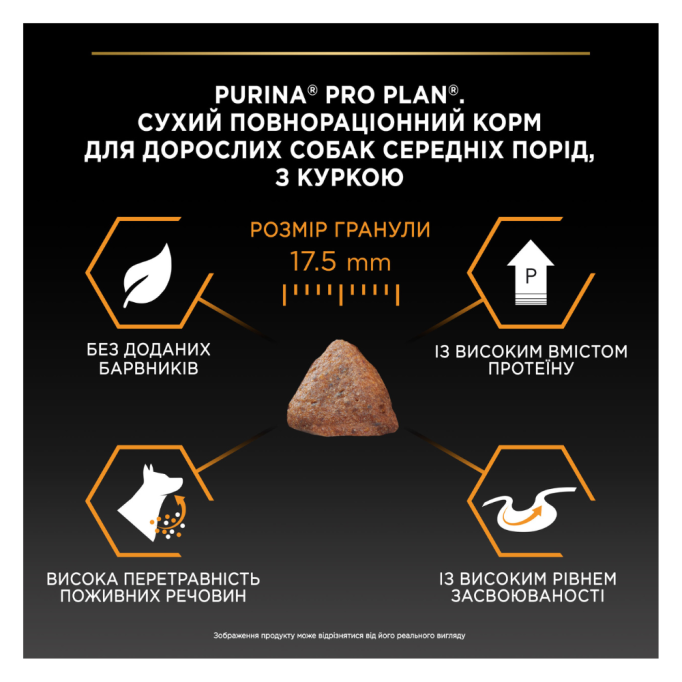 Purina Pro Plan Dog Adult Medium Everyday Nutrion Сухий корм з куркою для дорослих собак середніх порід 14 кг