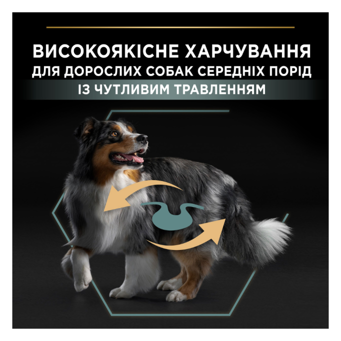Purina Pro Plan Dog Adult Medium Sensitive Digestion Lamb Сухий корм з ягням для дорослих собак середніх порід із чутливим травленням 14кг