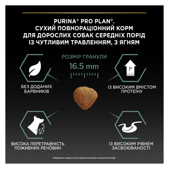 Purina Pro Plan Dog Adult Medium Sensitive Digestion Lamb Сухий корм з ягням для дорослих собак середніх порід із чутливим травленням 14кг