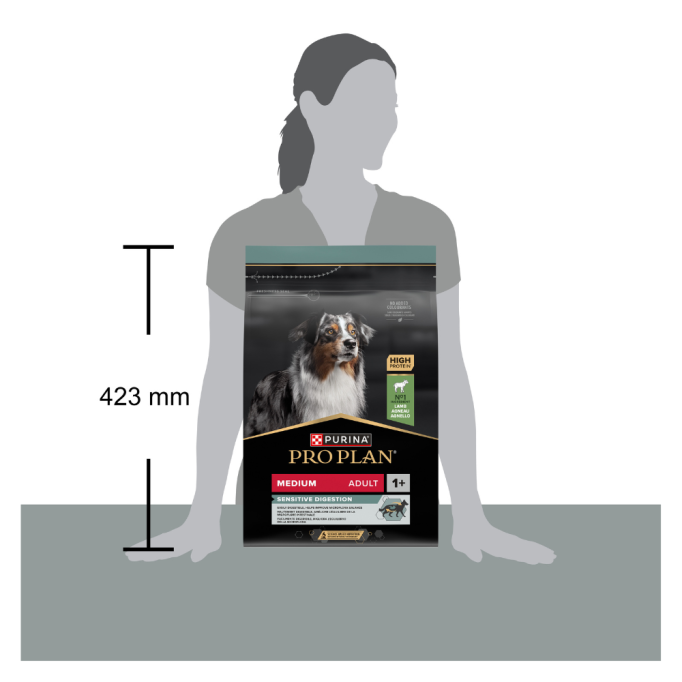 Purina Pro Plan Dog Adult Medium Sensitive Digestion Lamb Сухий корм з ягням для дорослих собак середніх порід із чутливим травленням 3кг