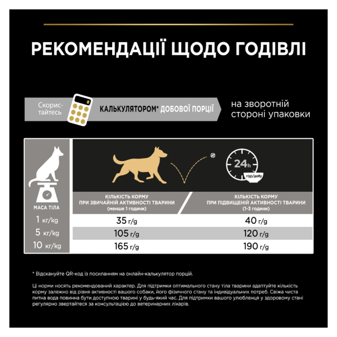 Purina Pro Plan Dog Adult Small & Mini Everyday Nutrion Сухий корм з куркою для дорослих собак малих і мініатюрних порід 3кг